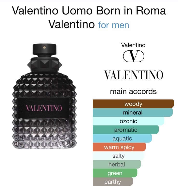 Discover Valentino Born in Roma Eau de Toilette for Men 50ml/1.7oz without a box. (FOS1462) - Premium Quality Fragrances | Designer,Fall,Fragrance,Highly Rated,Man,Seasonal,Valentino,Winter,Woody & Earthy by Feelings of Scent