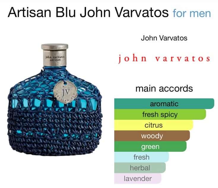 Discover John Varvatos Artisan Blu Eau de Toilette 125ml/4.2 oz without a box (FOS1233) - Premium Quality Fragrances | Citrus & Fresh,Designer,Fragrance,Highly Rated,John Varvatos,Man,Seasonal,Spring,Summer by Feelings of Scent