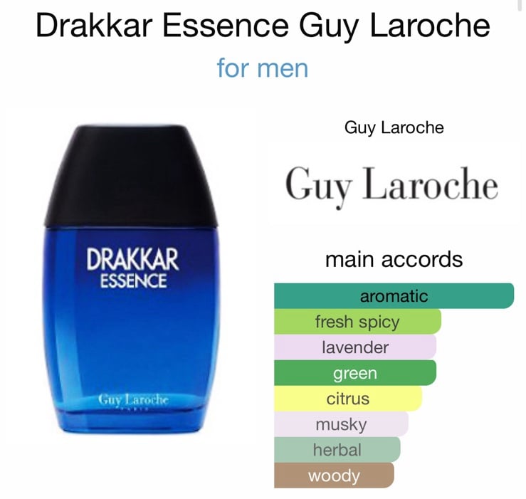 Discover Discontinued Drakkar Essense EDT 100ml/3.4oz Without a Box (FOS1148) - Premium Quality Fragrances | Citrus & Fresh,Designer,Fragrance,Guy Laroche,Men,Rare Finds,Seasonal,Spring,Summer by Feelings of Scent