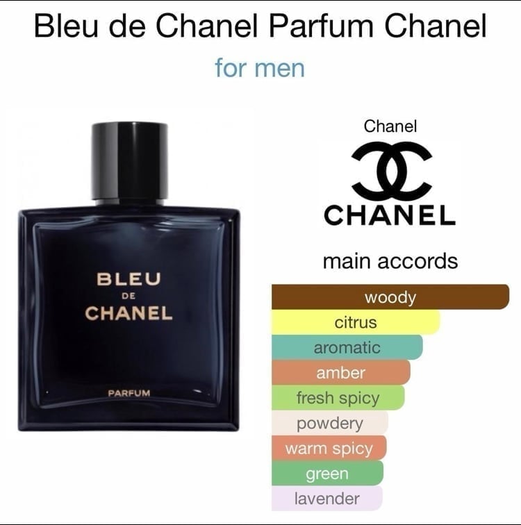 Discover Bleu de Chanel Parfum 1.7 oz / 50ml (FOS1040) - Premium Quality Fragrances | Chanel,Designer,Fall,Fragrance,Man,Seasonal,Top Brands,Winter,Woody & Earthy by Feelings of Scent