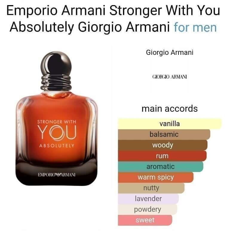 Discover STRONGER WITH YOU ABSOLUTELY 50 ML/1.7 OZ (BRAND NEW,SEALED BOX) (FOS1416) - Premium Quality Fragrances | Designer,Fall,Giorgio Armani,Highly Rated,Men,Seasonal,Sweet & Warm,Winter by Feelings of Scent