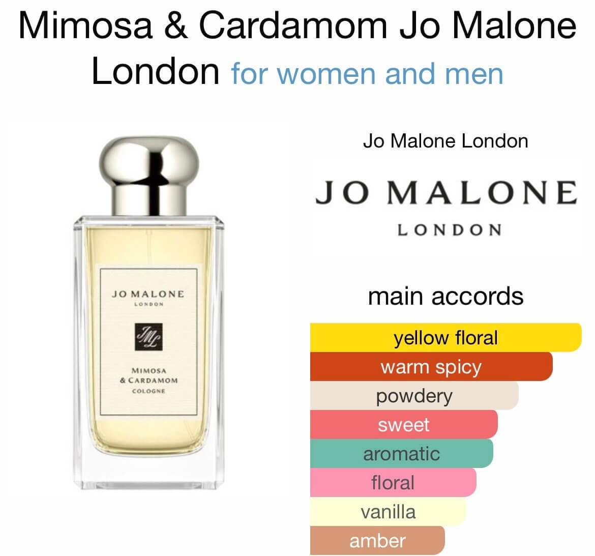 Discover New Jo Malone London Mimosa & Cardamom Cologne 3.4fl Oz 100ml (FOS1324) - Premium Quality Fragrances | Floral Notes,Fragrance,Highly Rated,Jo Malone,Niche,Seasonal,Spring,Summer,Women by Feelings of Scent